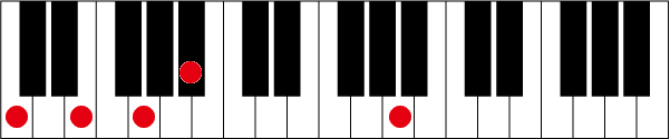 C7 13のピアノコード押さえ方