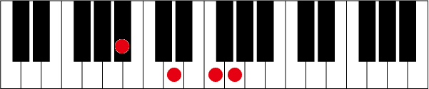 A#(B♭)6のピアノコード押さえ方