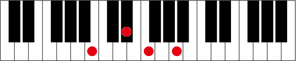 B7-5のピアノコード押さえ方