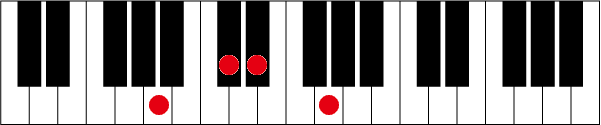 A7-5のピアノコード押さえ方