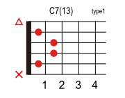 C7 13のコードダイアグラム