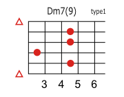 Dm79