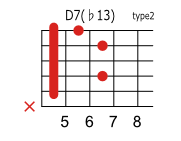 D7 ♭13