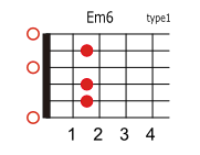 Em6