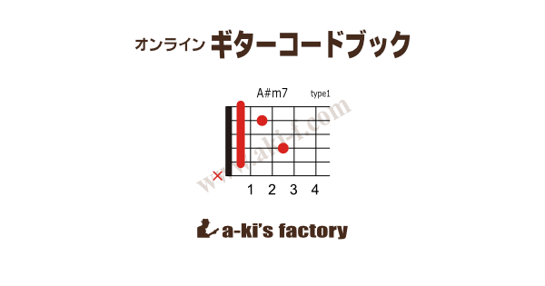 A#(B♭)m7 コードの押さえ方 | ギターコードブック