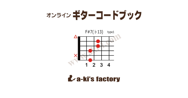 おまとめ　フェーブ　6点　6個 楽天市場】エギ ティップラン セットの通販