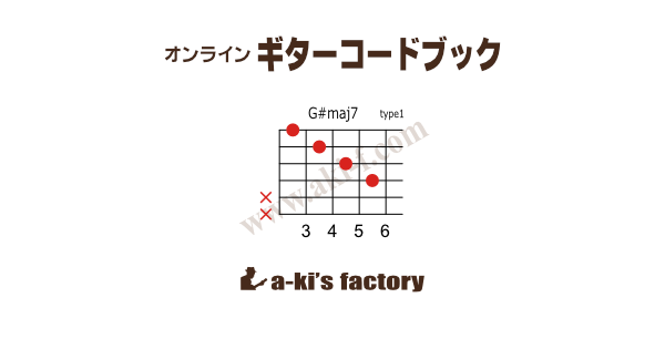G#(A♭)maj7 コードの押さえ方 | ギターコードブック