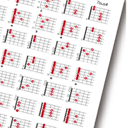 ギタリストのためのコード理論講座