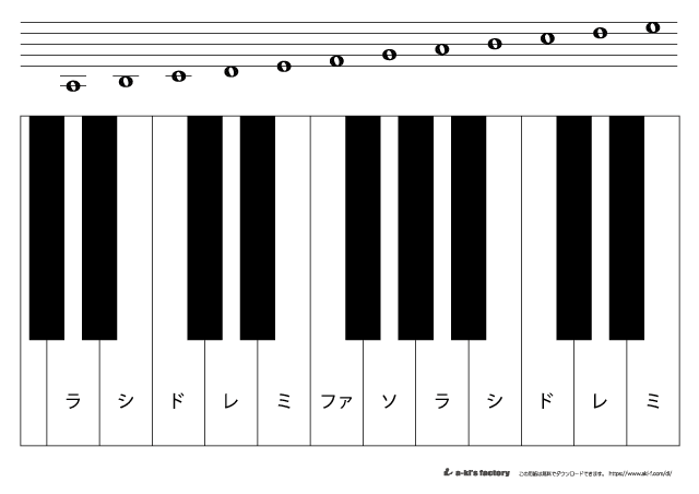 紙鍵盤（実寸大）