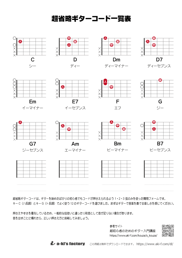 超省略ギターコード一覧表  無料ダウンロード・印刷