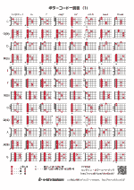 楽譜用紙やコード表の無料ダウンロード 印刷 A Ki S Factory