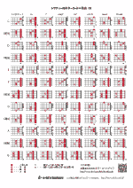 楽譜用紙やコード表の無料ダウンロード 印刷 A Ki S Factory