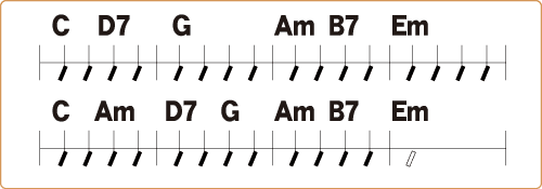 練習曲のコード譜