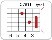 C7 #11のコードダイアグラム